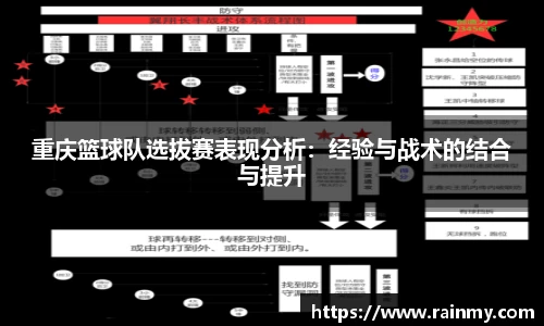 重庆篮球队选拔赛表现分析：经验与战术的结合与提升